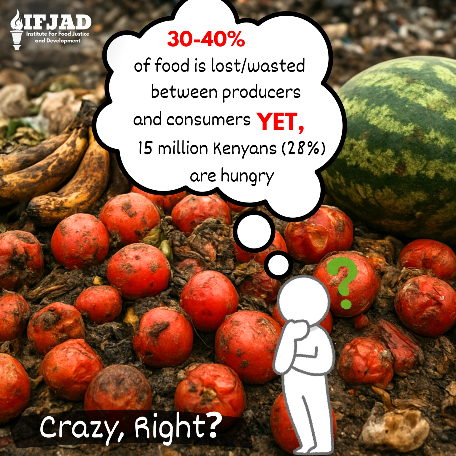 food losswaste